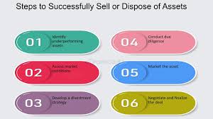 How To Dispose And Sell An Asset Without Stress